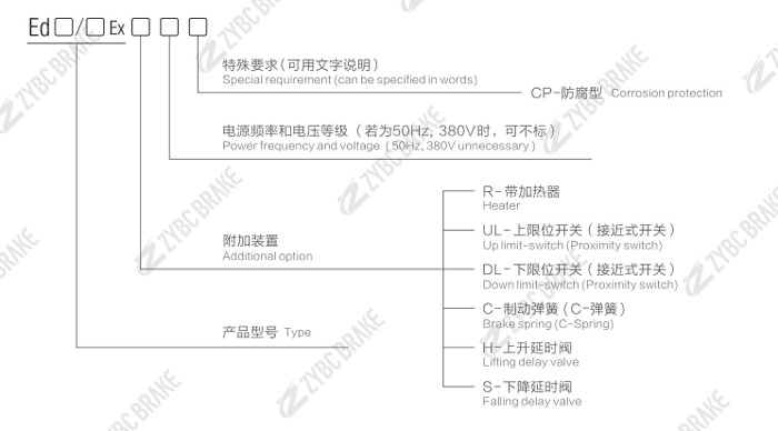 ORDER MARK